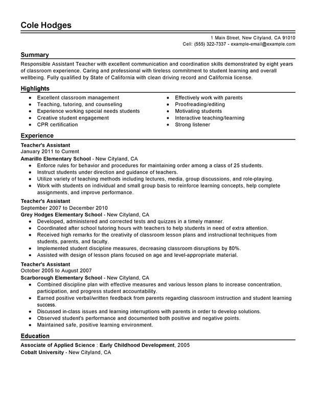 Cover Letter For Graduate Teaching Assistant from www.myperfectresume.com