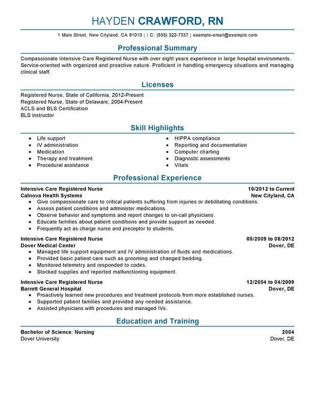 Unforgettable Intensive Care Nurse Resume Examples to ...