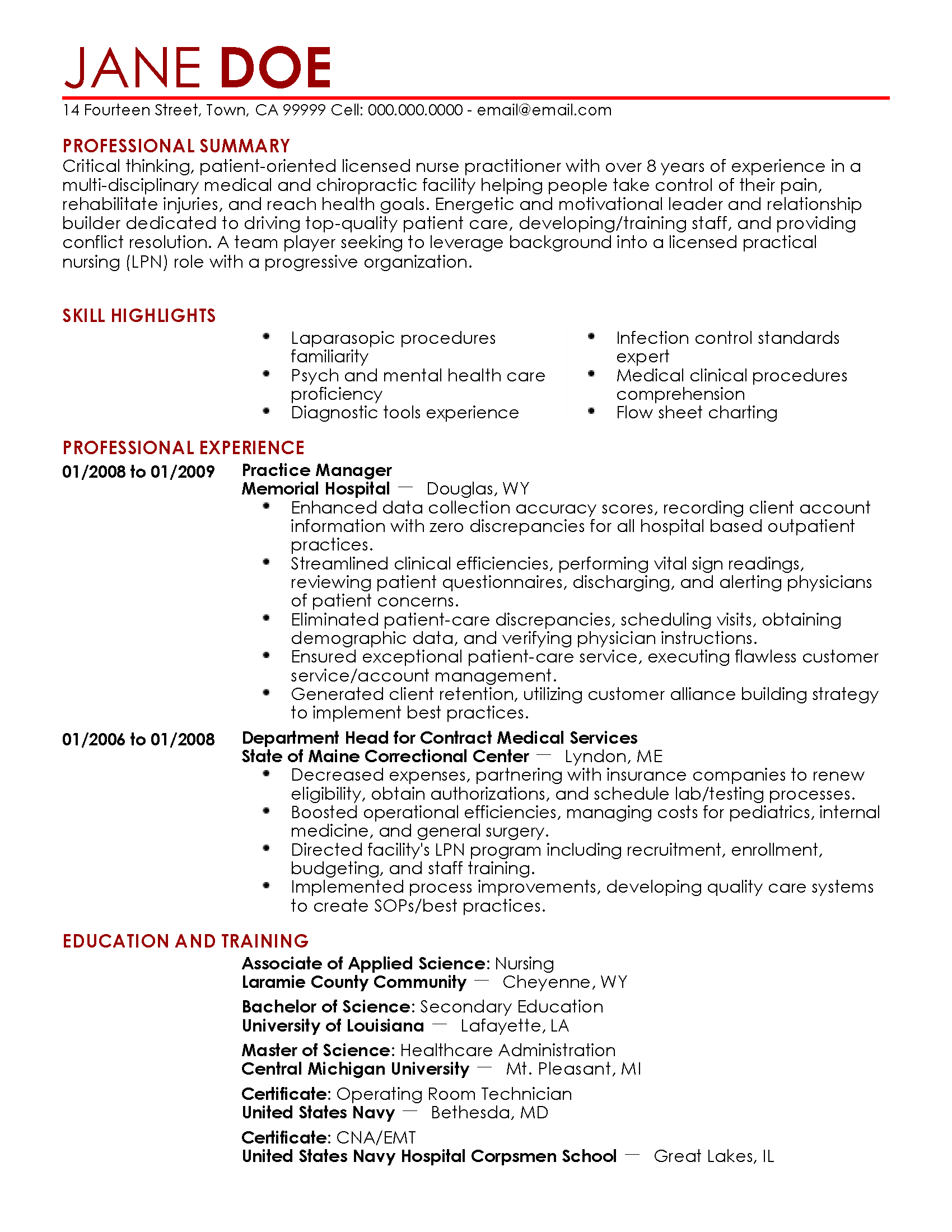 Sample Charting For Psychiatric Patient