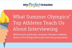 Interviewing is a skill that can be learned