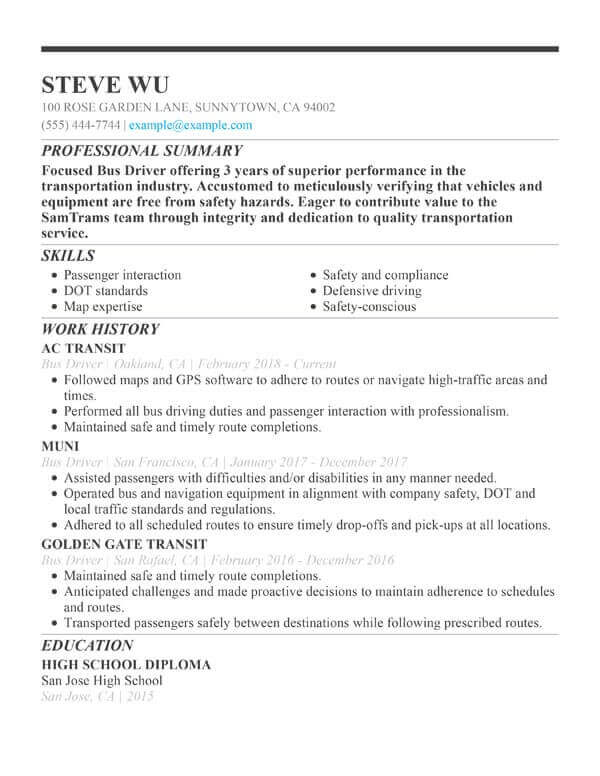 Perfect Resume Samples For Your Job Hunt