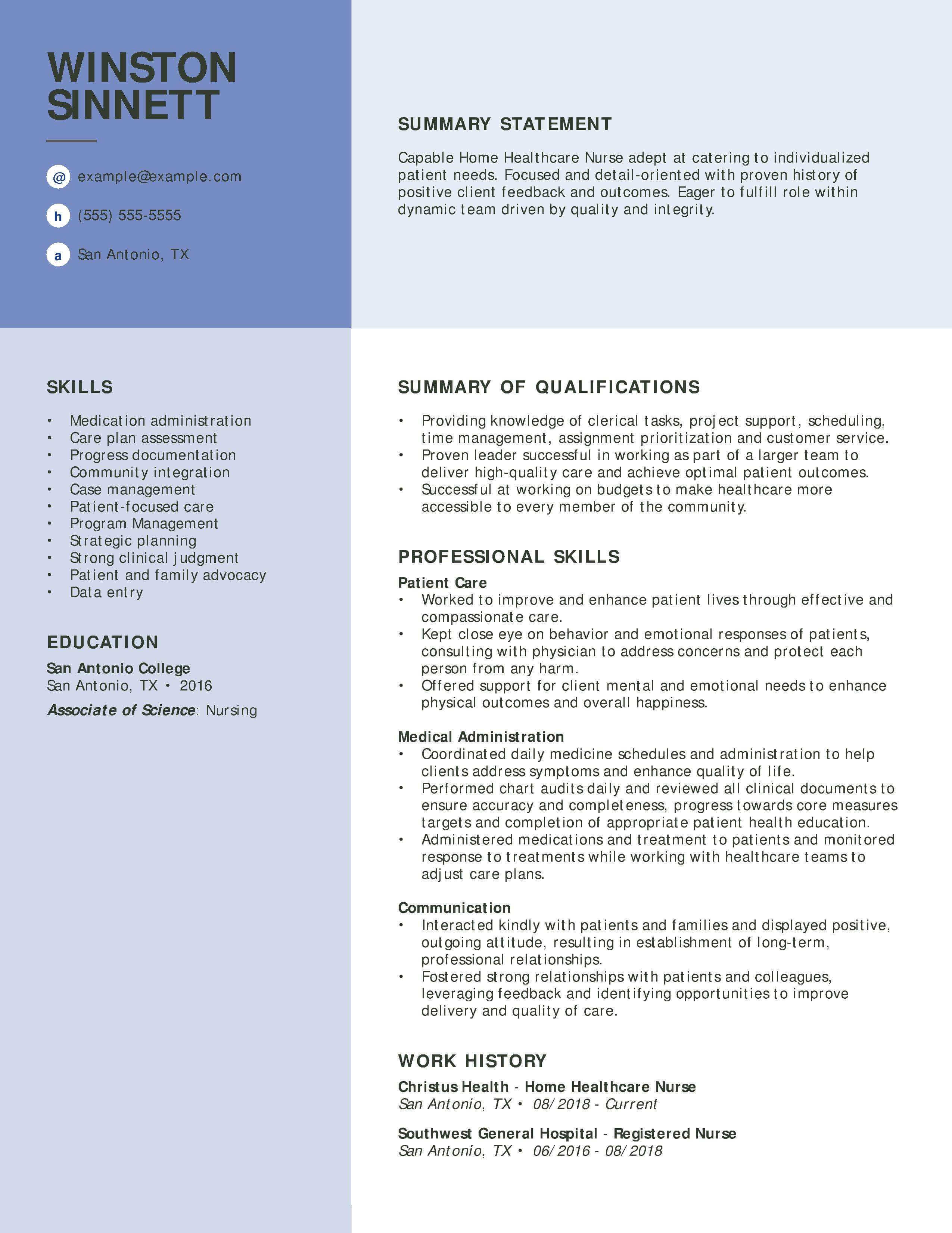 professional nurse resume format