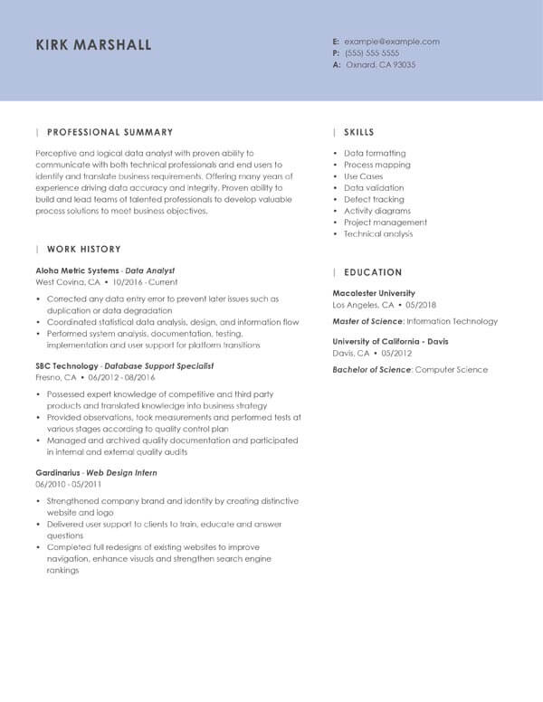 PDF Resume Templates & How-to Guide | MyPerfectResume