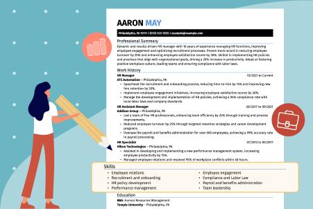 Graphic of a resume highlighting HR skills, alongside an icon of a person pointing a pencil at the skills section and icons of a graph and briefcase