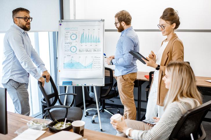 What Is Your Management Style
