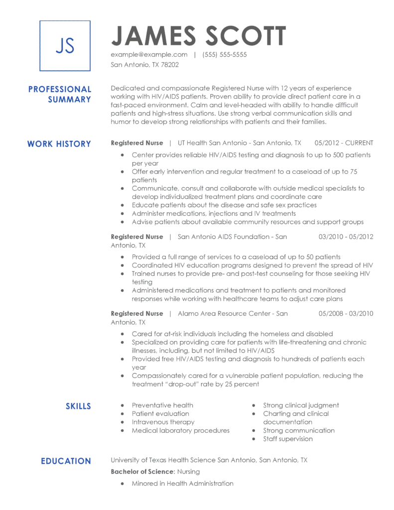 resume profile examples nurse