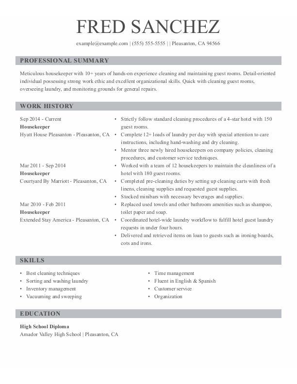 Housekeeper Knowledgeable Chrono Housekeeper Knowledgeable Chrono