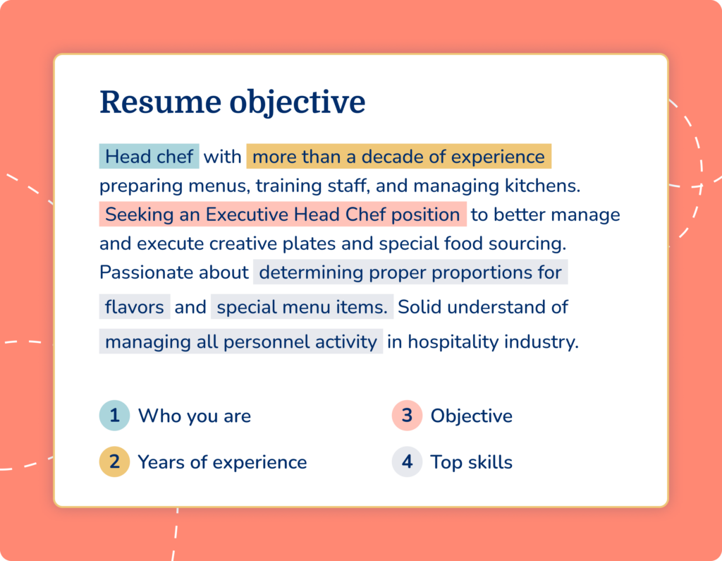 resume objective example