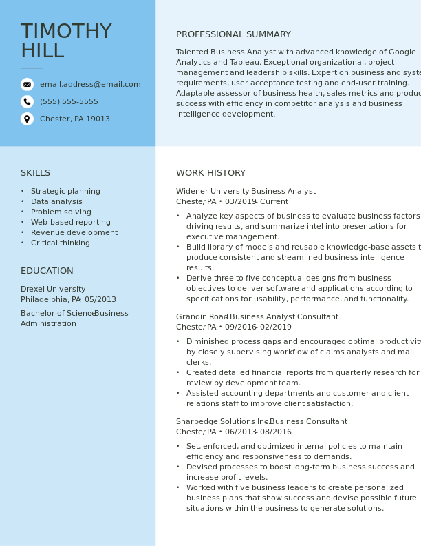 Business Analyst Resume Template