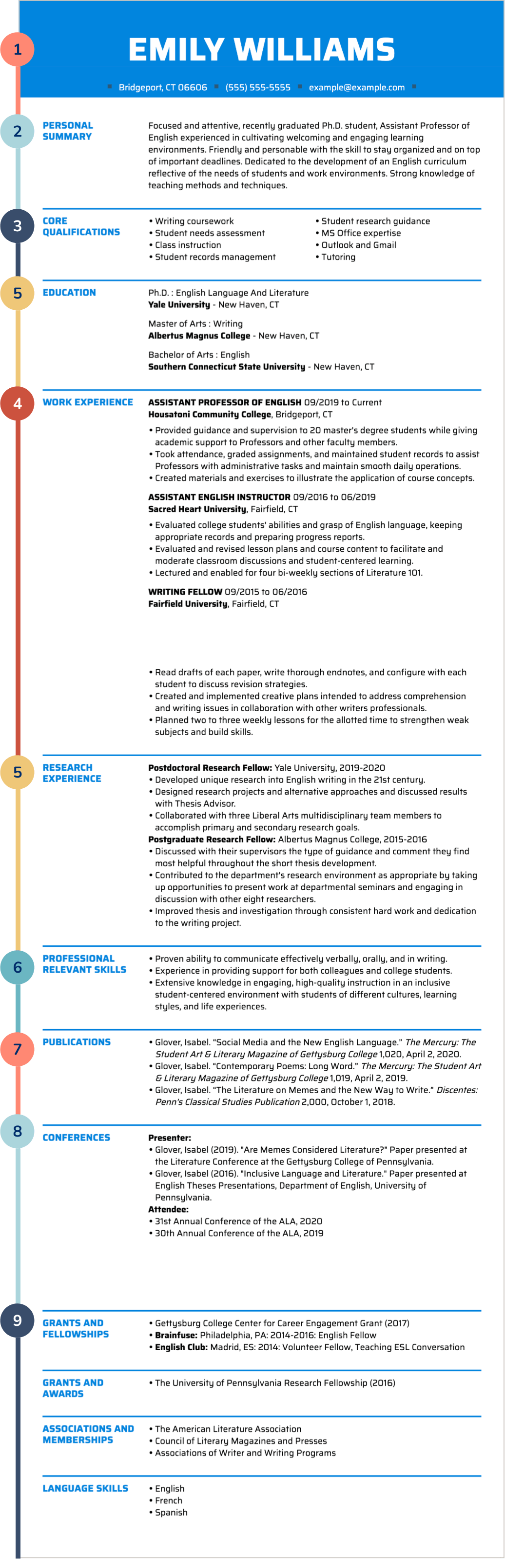 How To Write Cv