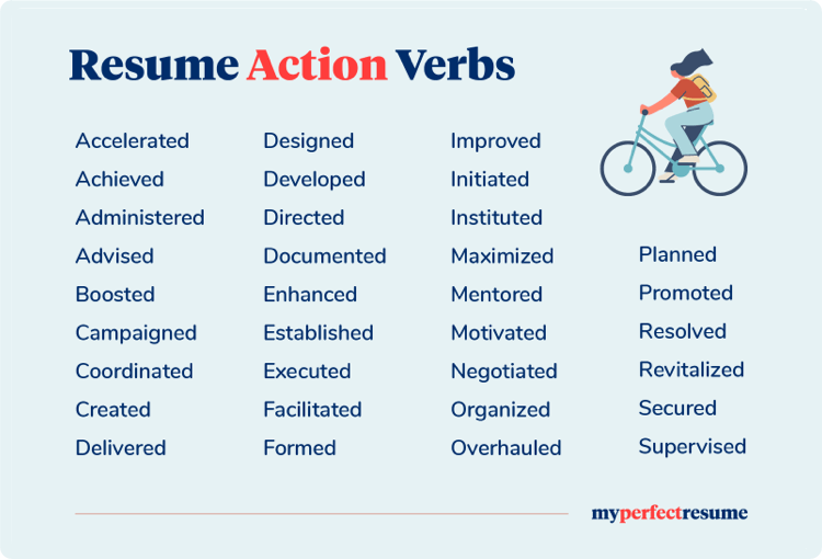 Resume Action Verbs
