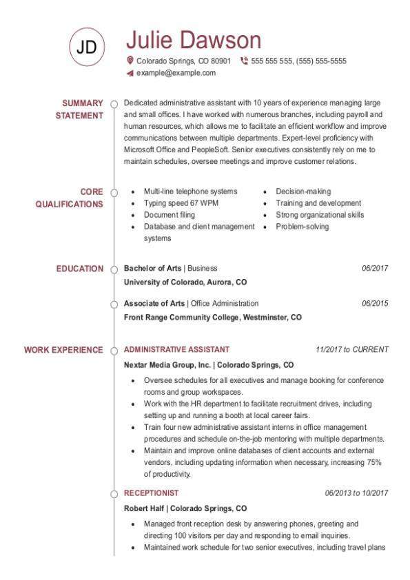 Administrative Assistant CV Examples Templates 2024 administrative-assistant-cv-examples-templates-2024