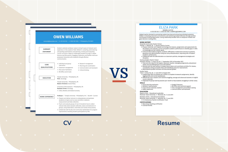 activity sheet vs resume