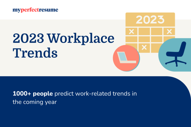 Top Workplace Trends 2023 Infographic Hero Image