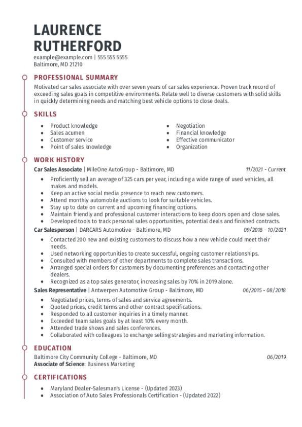 Car Sales Associate Resume Template