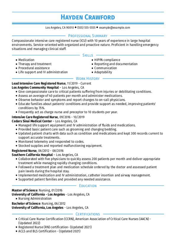 Intensive Care Nurse Resume Template