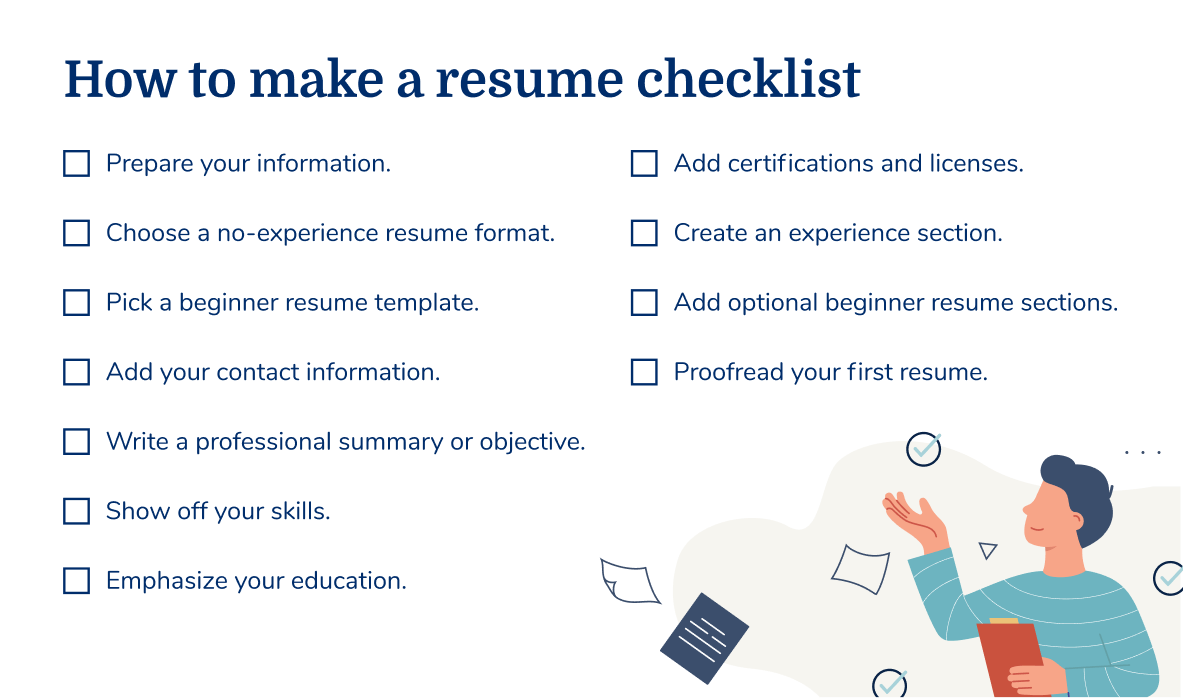 Resume Checklist