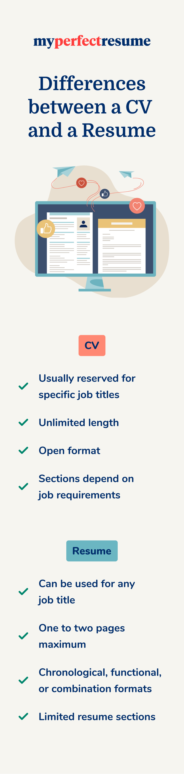 Difference Between Cv And Resume Mobile