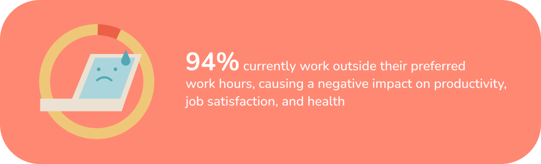 Blog Post Infographic