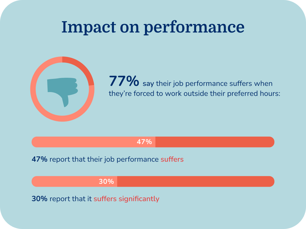 Blog Post Infographic 3