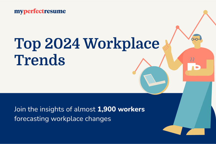 Best Workplaces 2025 India
