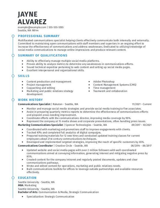 Communication Specialist Resume Template