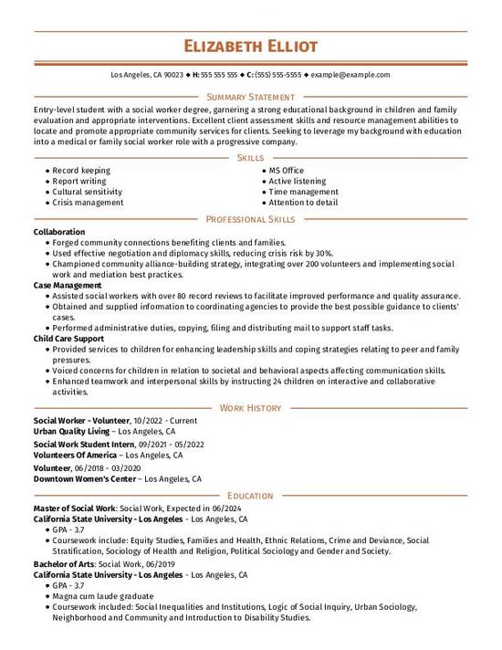 Social Worker Resume Template Entry Level
