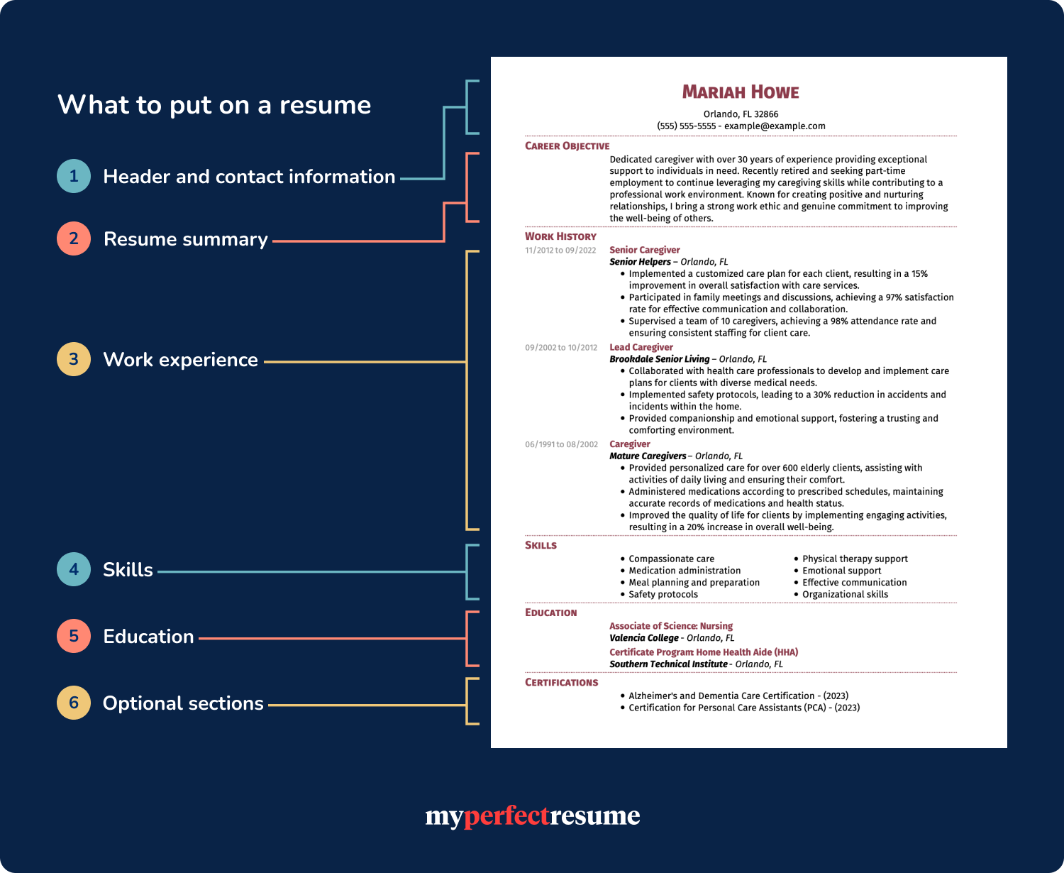 What To Put On A Resume 1