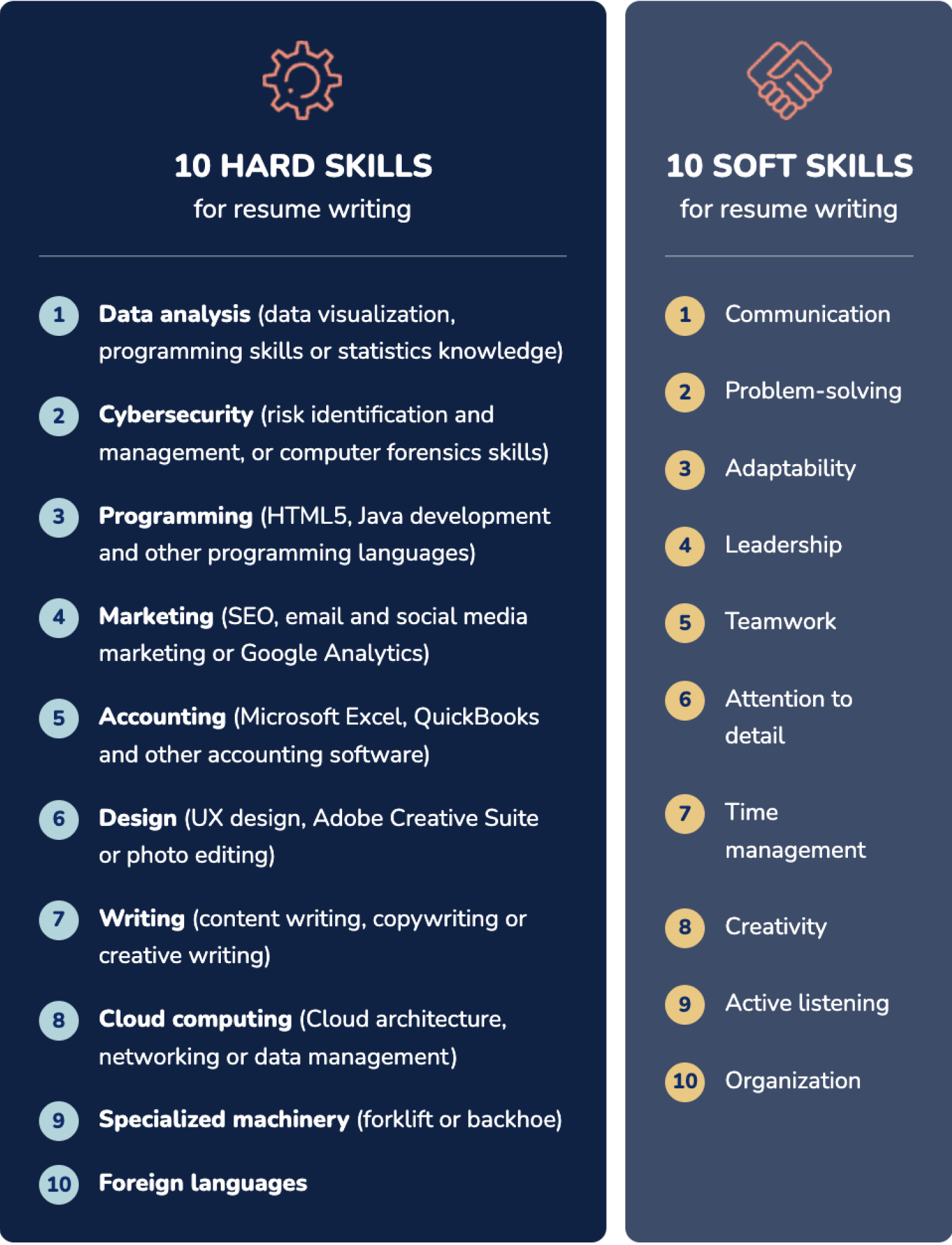 Resume Hard Skills and Soft Skills List