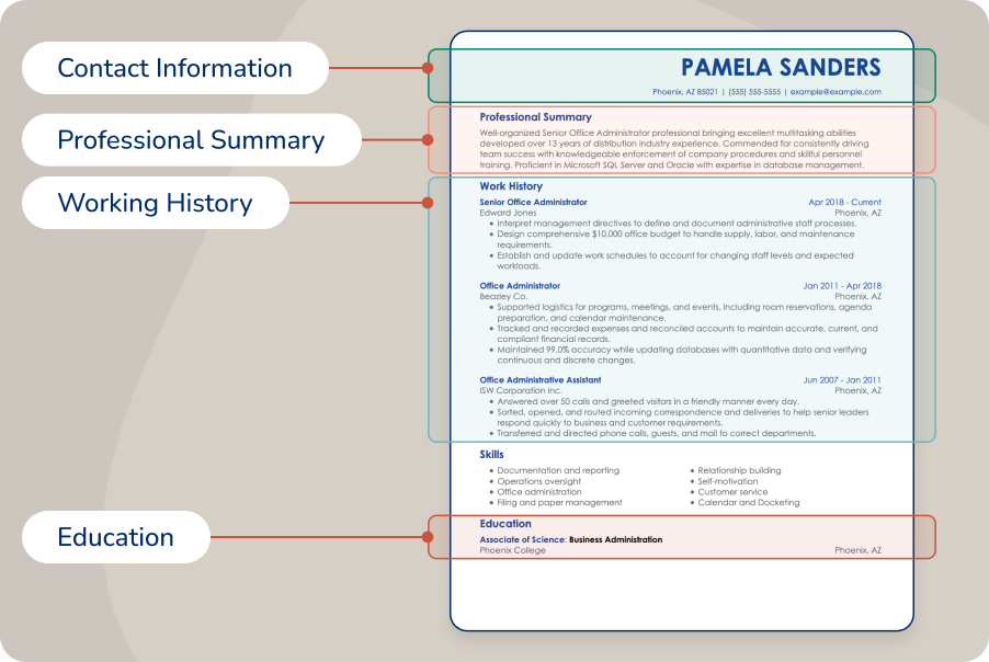 Two Page Resume Format Examples - What Does A Resume Look Like 