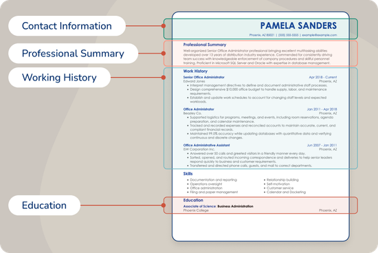 What a Resume Should Look Like - Resume Format and Design Tips