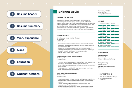 Graphic of a resume template for Google with numbered callout bubbles highlighting sections like Resume header and Work experience.