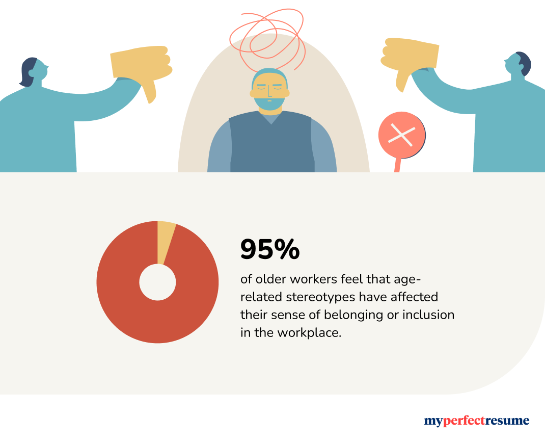ageism in workfoce