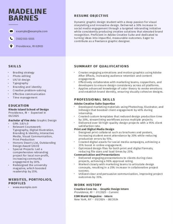 Graphic Designer Resume Example No Experience