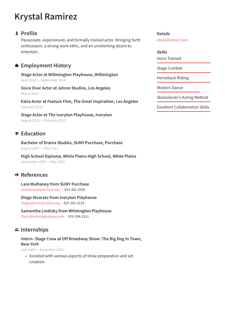 Trained Actor Resume Templates