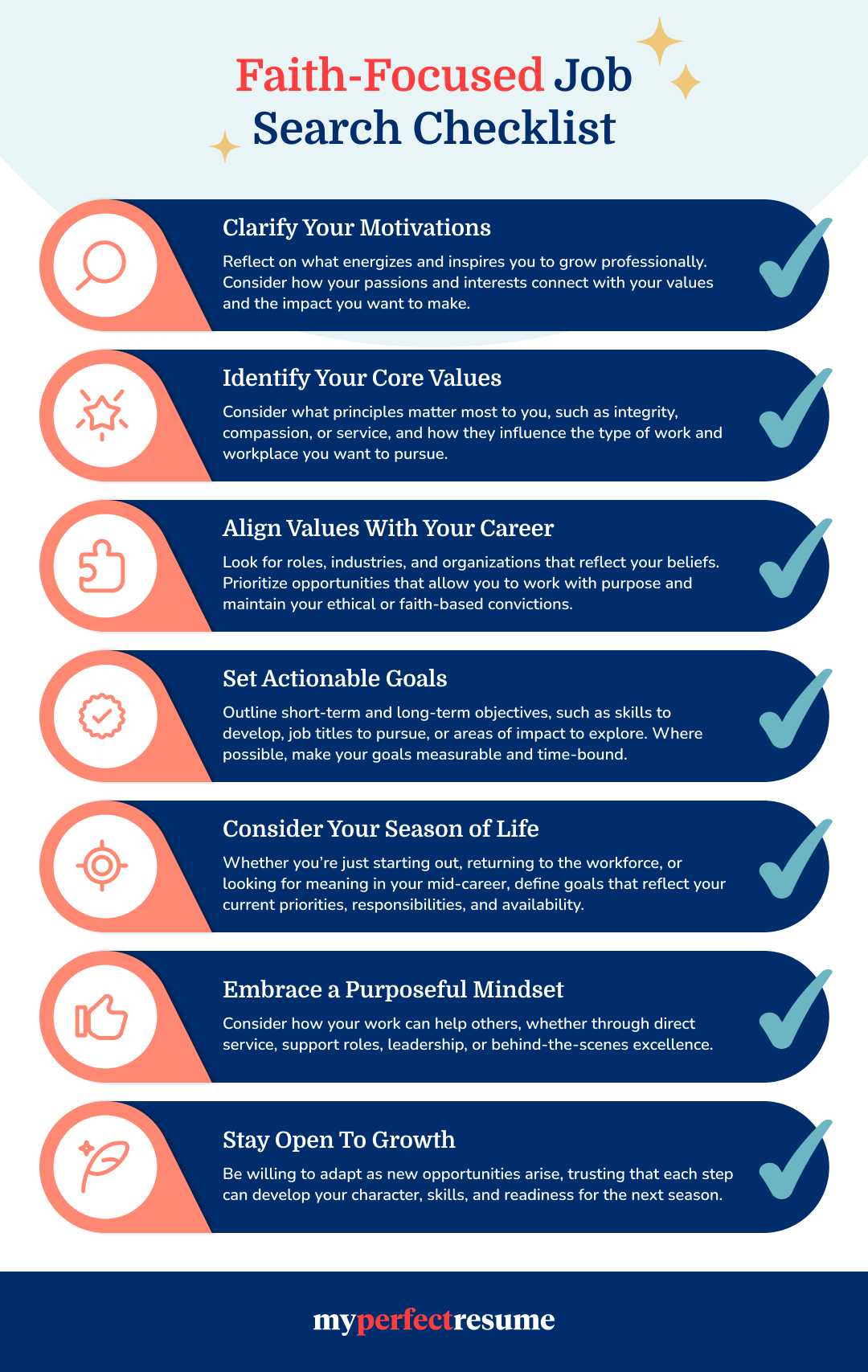 Faith focused job search checklist