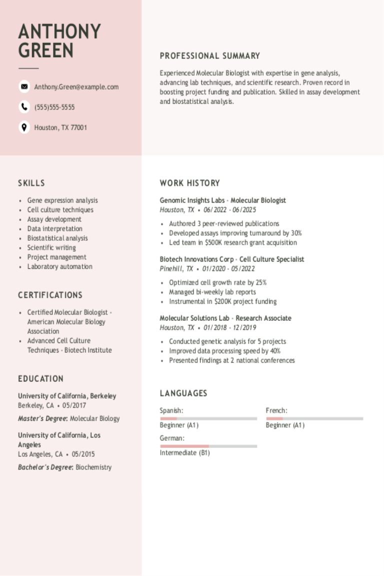 Molecular Biologist