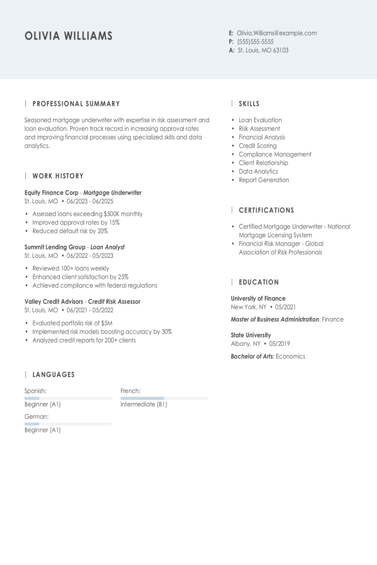 Mortgage Underwriter