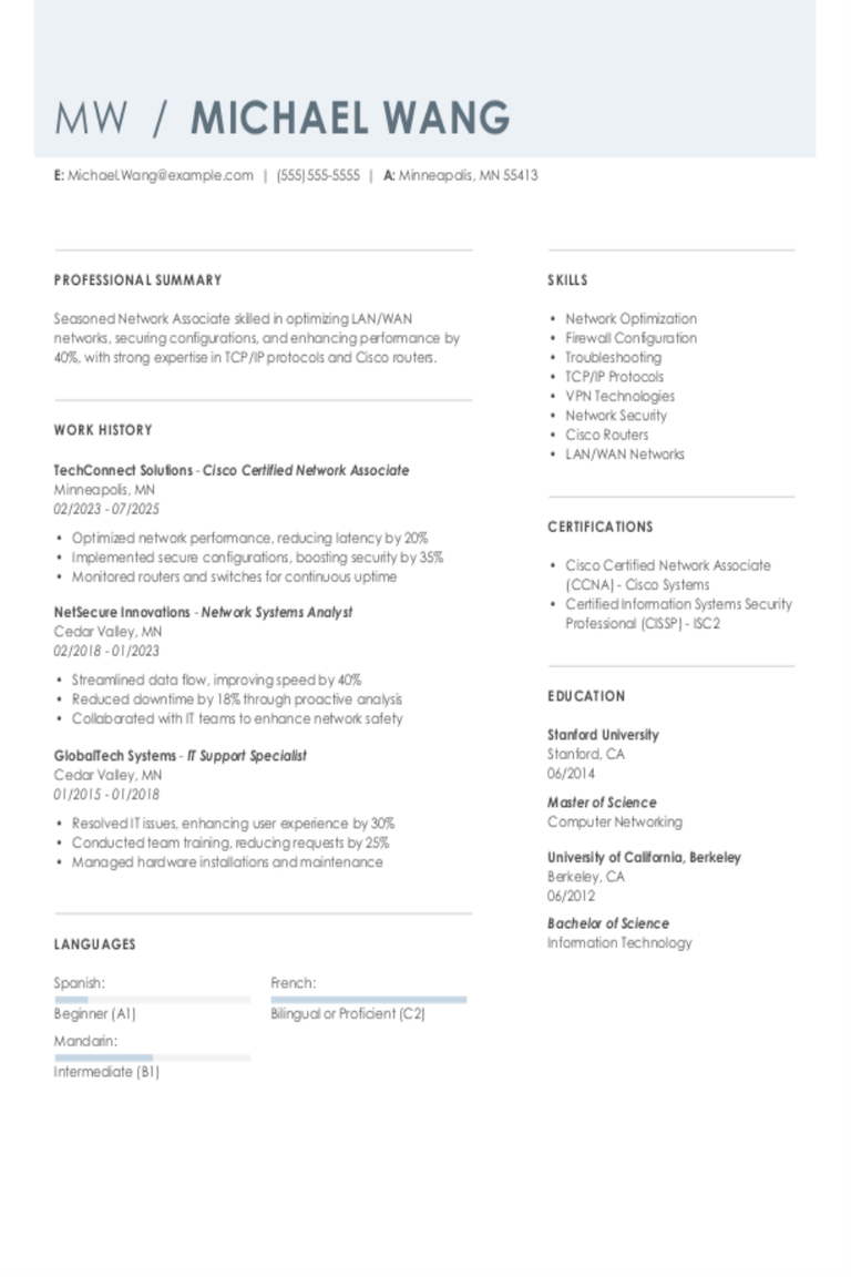 Cisco Certified Network Associate