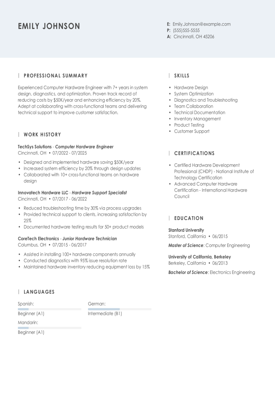Computer Hardware Resume Examples & Templates