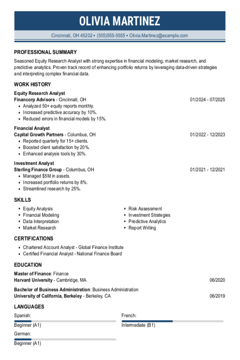 Equity Research Analyst