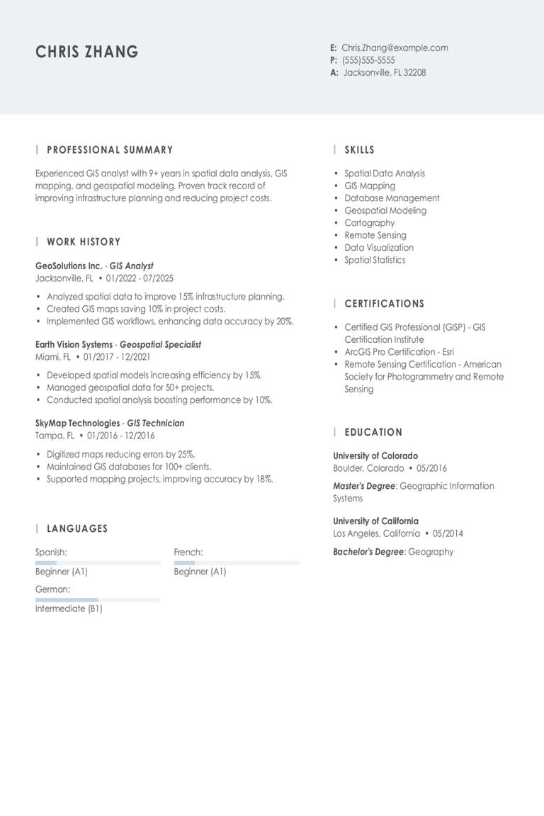 Gis Analyst