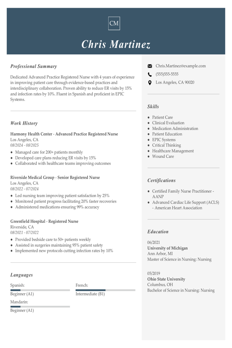 Advanced Practice Registered Nurse