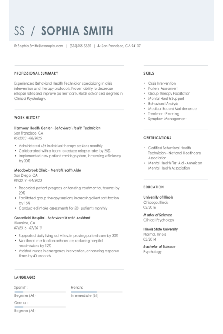 Behavioral Health Technician