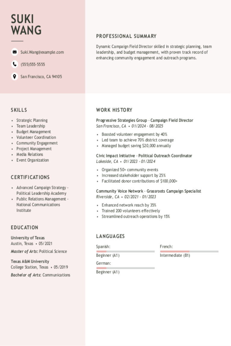 Campaign Field Director