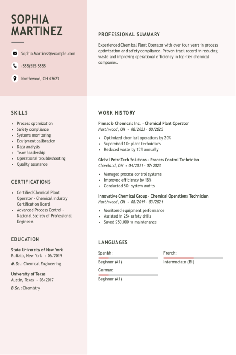 Chemical Plant Operator