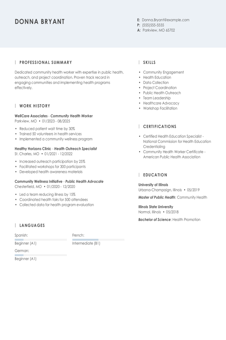 Community Health Worker