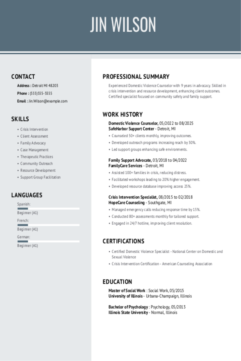 Domestic Violence Counselor