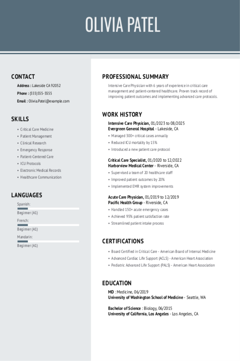 Intensive Care Physician