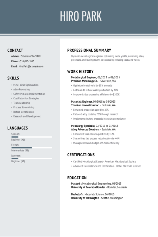 Metallurgical Engineer